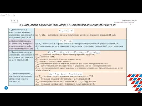 У Г А Т У Уфимский государственный авиационный технический университет 4 Лекционное занятие