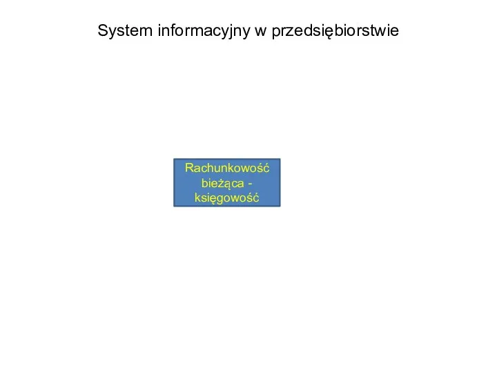 Rachunkowość bieżąca - księgowość System informacyjny w przedsiębiorstwie