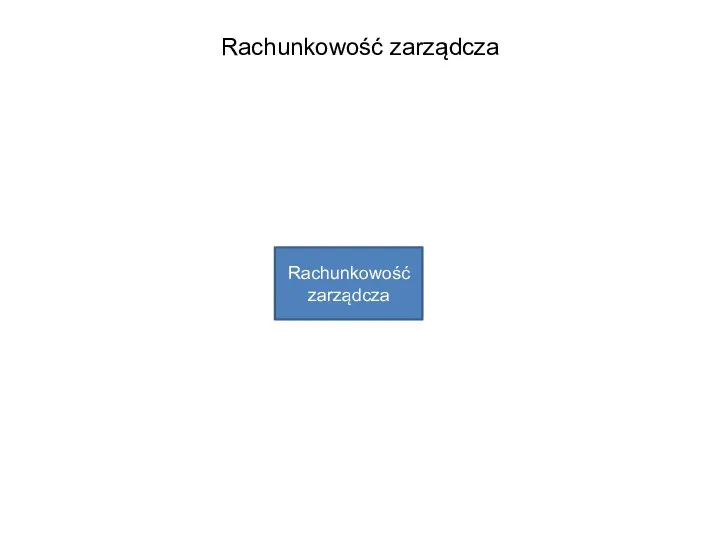 Rachunkowość zarządcza Rachunkowość zarządcza