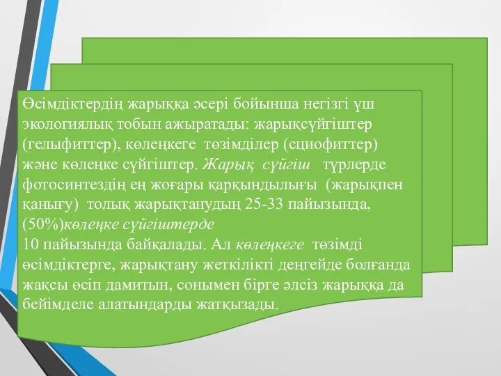 Өсімдіктердің жарыққа әсері бойынша негізгі үш экологиялық тобын ажыратады: жарықсүйгіштер