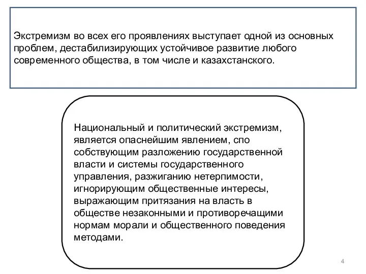 Экстремизм во всех его проявлениях выступает одной из основных проблем,