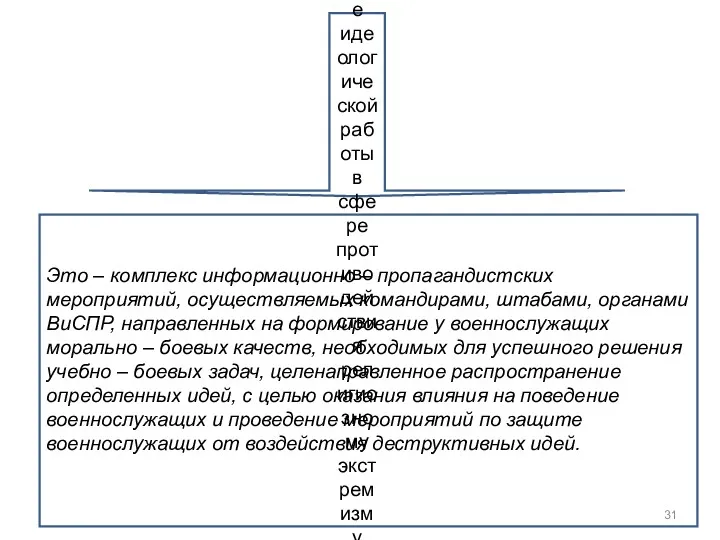 Это – комплекс информационно – пропагандистских мероприятий, осуществляемых командирами, штабами,