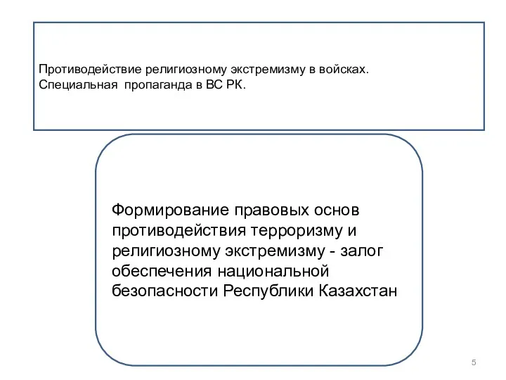 Противодействие религиозному экстремизму в войсках. Специальная пропаганда в ВС РК.