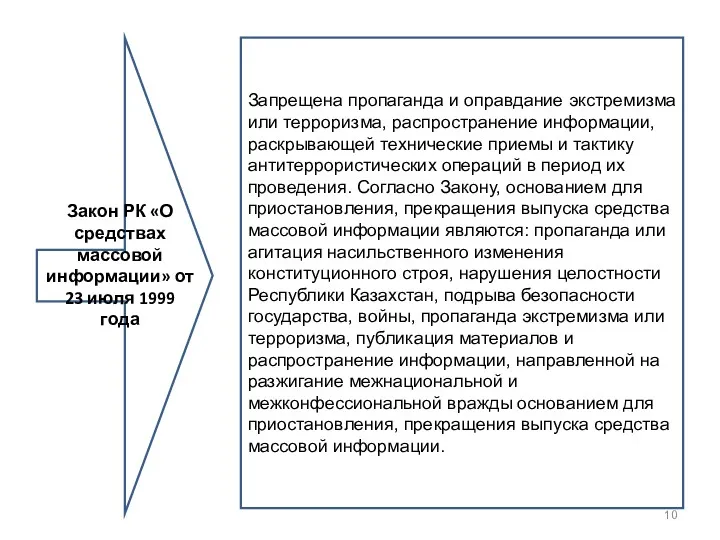 Закон РК «О средствах массовой информации» от 23 июля 1999