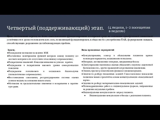 Четвертый (поддерживающий) этап. Задачи: Поддержание мотивации на ведение ЗОЖ Постепенное