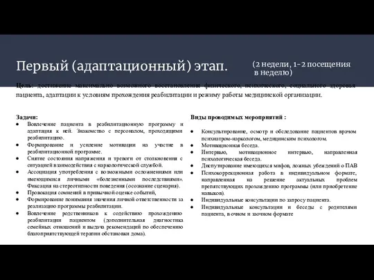 Первый (адаптационный) этап. Задачи: Вовлечение пациента в реабилитационную программу и