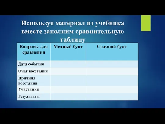 Используя материал из учебника вместе заполним сравнительную таблицу