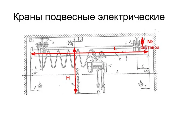 Краны подвесные электрические L H № двутавра