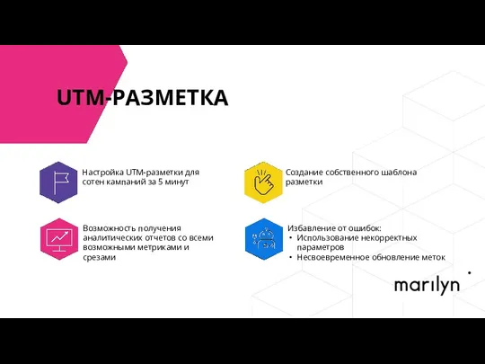 UTM-РАЗМЕТКА Настройка UTM-разметки для сотен кампаний за 5 минут Создание собственного шаблона разметки