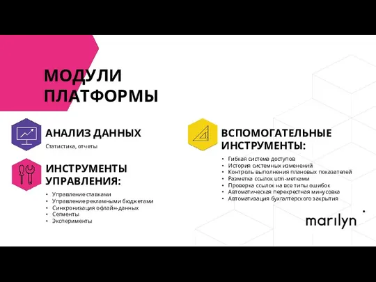 МОДУЛИ ПЛАТФОРМЫ АНАЛИЗ ДАННЫХ Статистика, отчеты