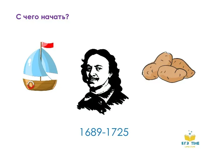 1689-1725 С чего начать?