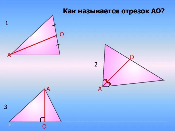 Как называется отрезок АО? А А А О О О 1 2 3