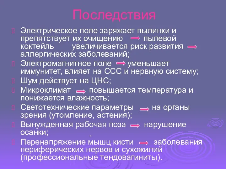 Последствия Электрическое поле заряжает пылинки и препятствует их очищению пылевой