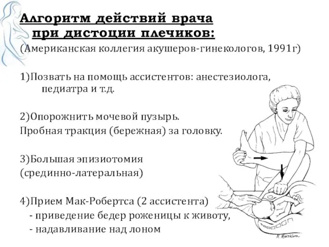 Алгоритм действий врача при дистоции плечиков: (Американская коллегия акушеров-гинекологов, 1991г)