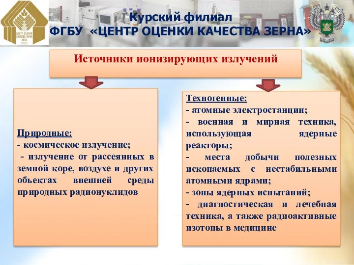 Курский филиал ФГБУ «ЦЕНТР ОЦЕНКИ КАЧЕСТВА ЗЕРНА» Источники ионизирующих излучений