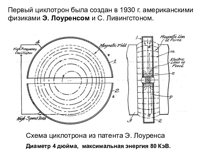 Схема циклотрона из патента Э. Лоуренса Диаметр 4 дюйма, максимальная энергия 80 КэВ.