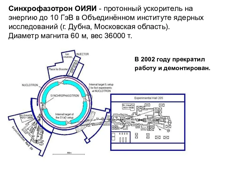 Синхрофазотрон ОИЯИ - протонный ускоритель на энергию до 10 ГэВ в Объединённом институте