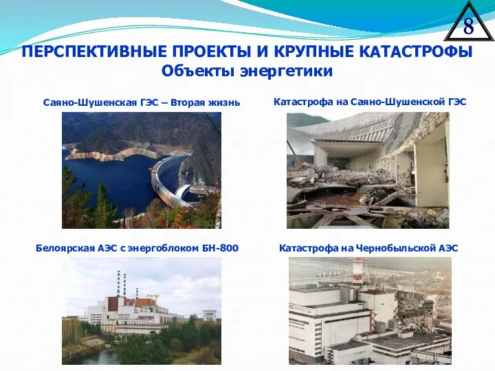 ПЕРСПЕКТИВНЫЕ ПРОЕКТЫ И КРУПНЫЕ КАТАСТРОФЫ Объекты энергетики Катастрофа на Саяно-Шушенской ГЭС Саяно-Шушенская ГЭС