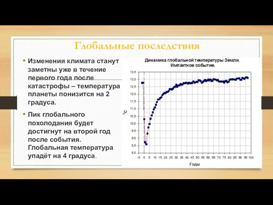 Глобальные последствия Изменения климата станут заметны уже в течение первого