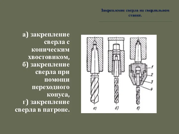 а) закрепление сверла с коническим хвостовиком, б) закрепление сверла при