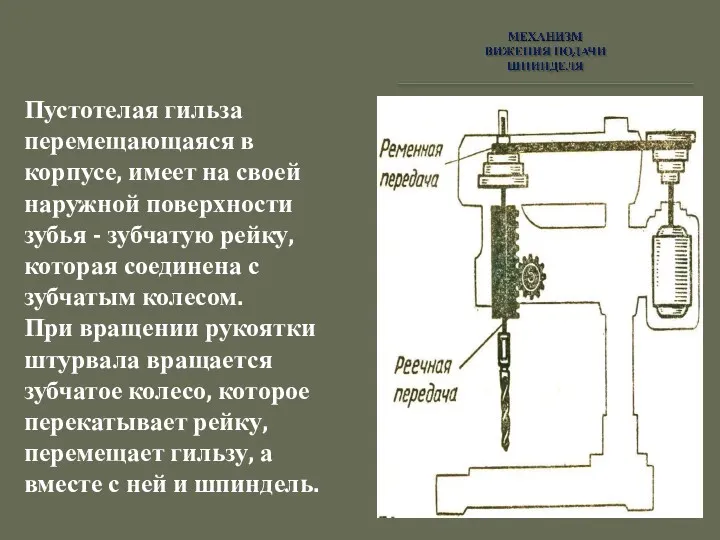 Пустотелая гильза перемещающаяся в корпусе, имеет на своей наружной поверхности