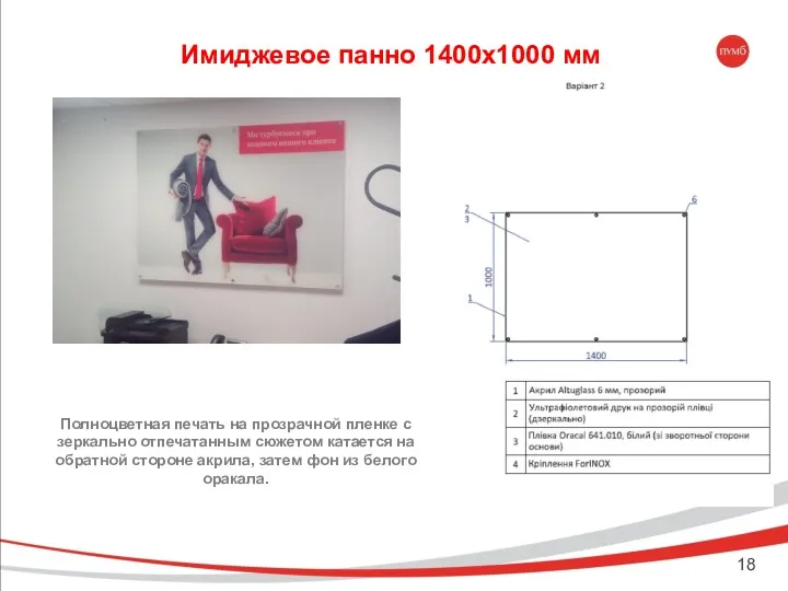 Имиджевое панно 1400х1000 мм 18 Полноцветная печать на прозрачной пленке