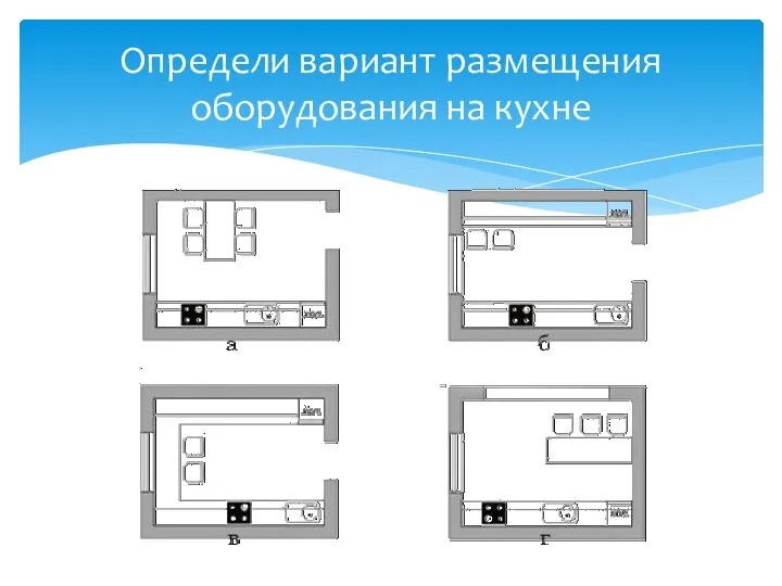 Определи вариант размещения оборудования на кухне