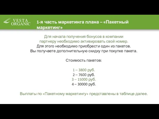 Для начала получения бонусов в компании партнеру необходимо активировать свой номер. Для этого