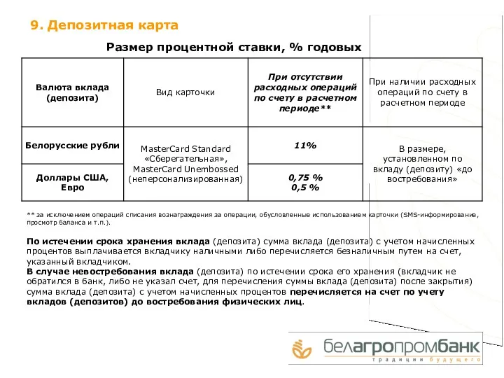 9. Депозитная карта ** за исключением операций списания вознаграждения за