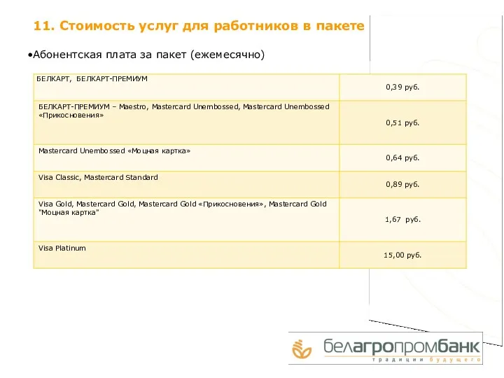 11. Стоимость услуг для работников в пакете Абонентская плата за пакет (ежемесячно)