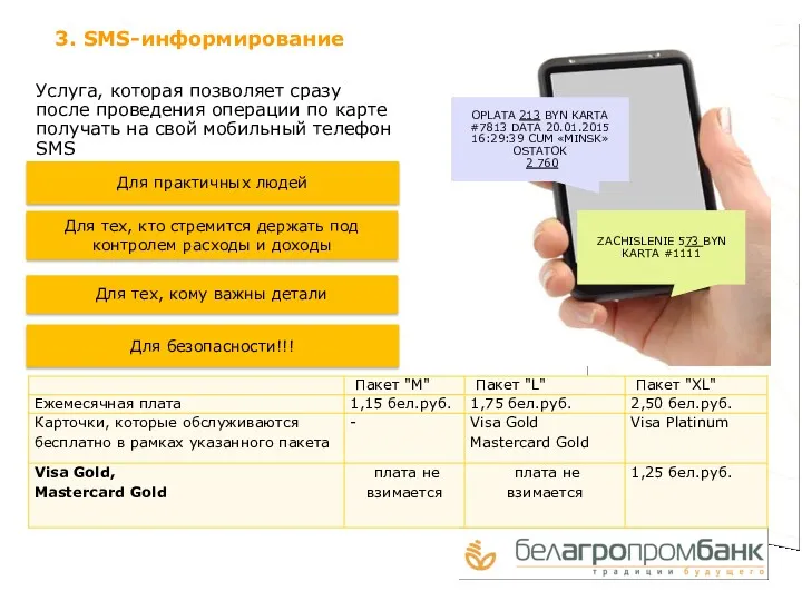 3. SMS-информирование Для безопасности!!!