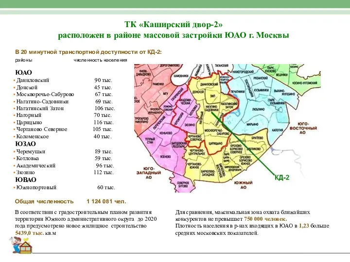 ТК «Каширский двор-2» расположен в районе массовой застройки ЮАО г.