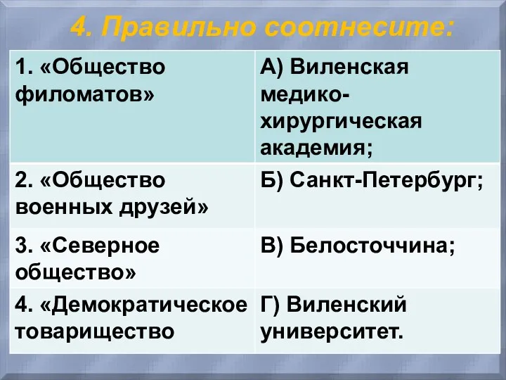 4. Правильно соотнесите: