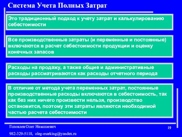 Система Учета Полных Затрат Это традиционный подход к учету затрат