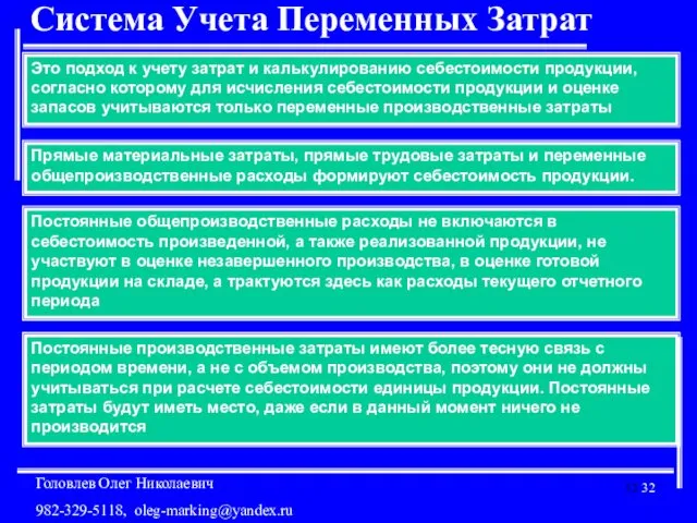 Система Учета Переменных Затрат Это подход к учету затрат и