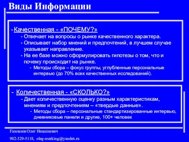 Виды Информации Качественная - «ПОЧЕМУ?» Отвечает на вопросы о рынке