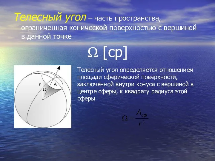 Телесный угол – часть пространства, ограниченная конической поверхностью с вершиной