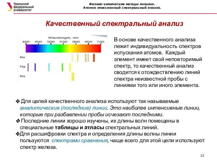 Физико-химические методы анализа. Атомно эмиссионный спектральный анализ. Качественный спектральный анализ