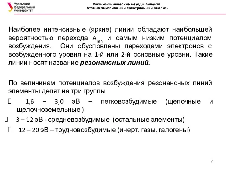 Физико-химические методы анализа. Атомно эмиссионный спектральный анализ. Наиболее интенсивные (яркие)