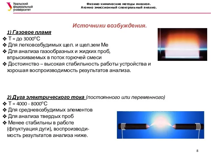 Физико-химические методы анализа. Атомно эмиссионный спектральный анализ. Источники возбуждения. 1)