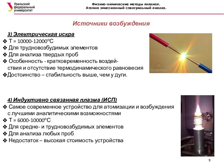 Физико-химические методы анализа. Атомно эмиссионный спектральный анализ. Источники возбуждения 3)