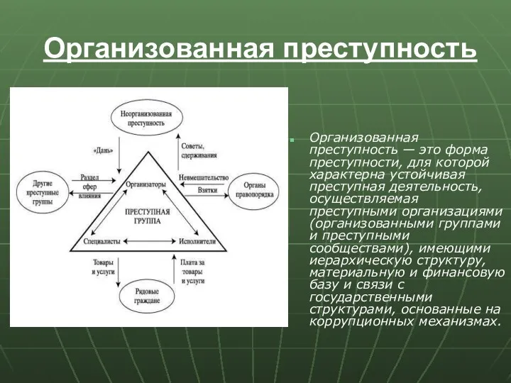 Организованная преступность Организованная преступность — это форма преступности, для которой