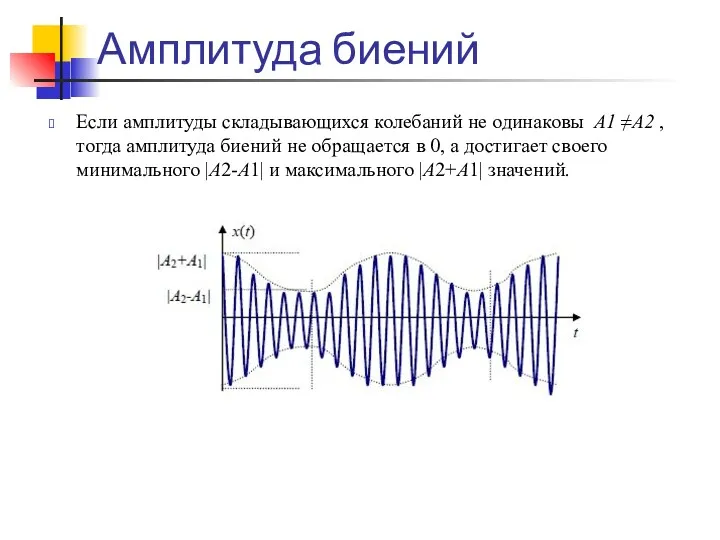 Амплитуда биений Если амплитуды складывающихся колебаний не одинаковы A1 ≠A2 , тогда амплитуда