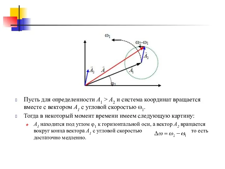 Пусть для определенности А1 > А2 и система координат вращается вместе с вектором