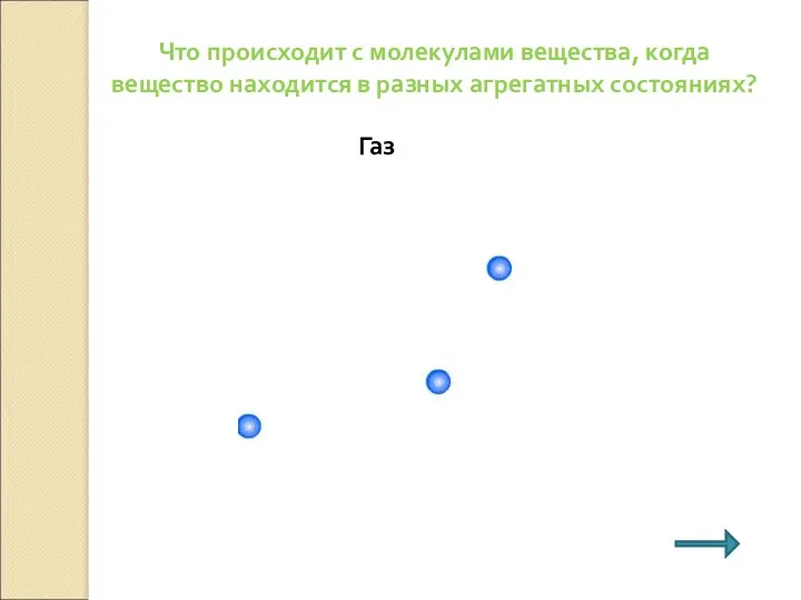 Что происходит с молекулами вещества, когда вещество находится в разных агрегатных состояниях? Газ