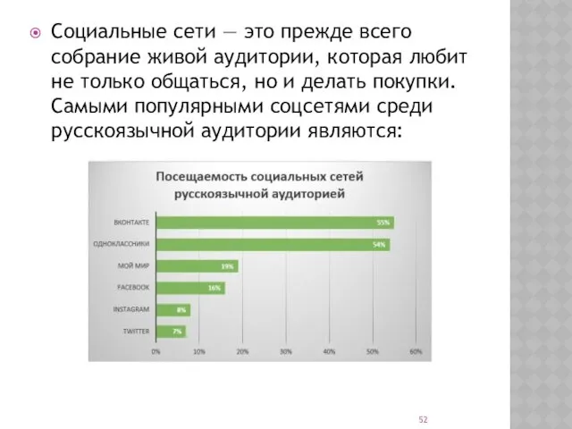 Социальные сети — это прежде всего собрание живой аудитории, которая