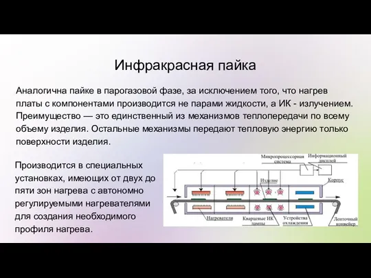 Инфракрасная пайка Аналогична пайке в парогазовой фазе, за исключением того,