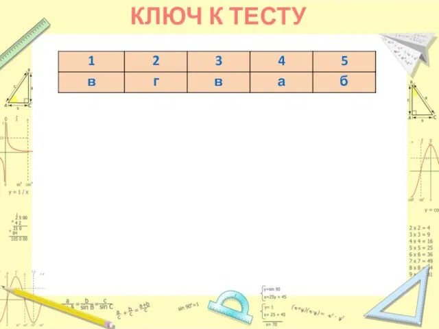 КЛЮЧ К ТЕСТУ