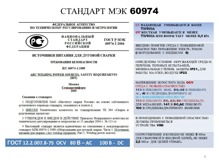 СТАНДАРТ МЭК 60974