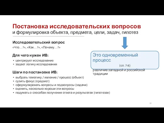 Постановка исследовательских вопросов и формулировка объекта, предмета, цели, задач, гипотез Исследовательский вопрос «Что…?»,